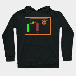 Forex Supply Zone Hoodie